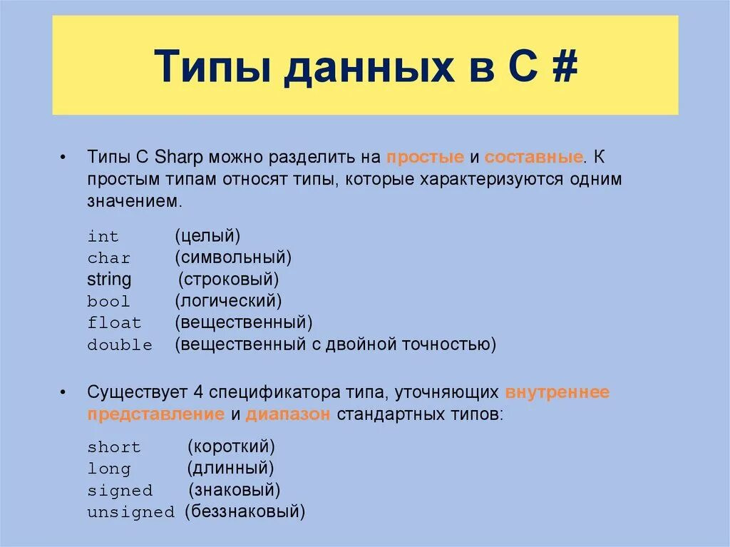 Типы данных в программировании c#. Типы данных си Шарп. Язык c типы данных. Типы переменных в языке c.