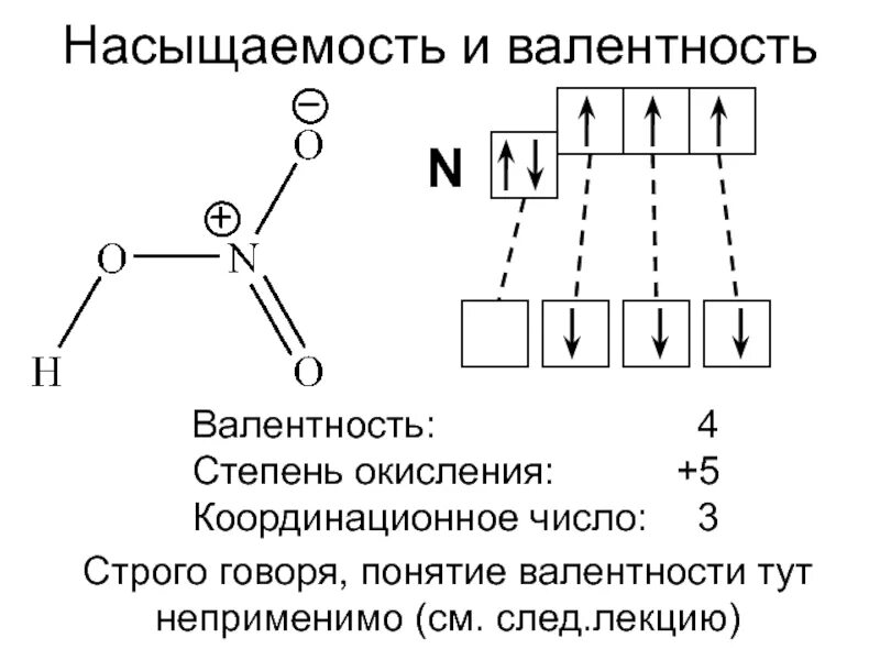 Валентность это. Валентность число ковалентных связей. Валентность схема переменная и постоянная. Валентность ЛВС. Уравнения с валентностью 8 класс.