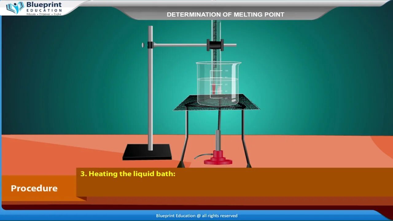 Zerobaseone melting point. Melting point determination science. determination of specific heat of solids. determination of cooling and heating. melting point determination science worksheets.