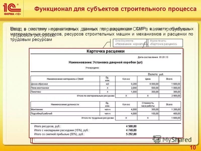 виды работ в строительстве. накладные расходы в смете. гособоронзаказ раздельный учет затрат и формирование результатов. общезаводские накладные расходы это. опр в гоз.