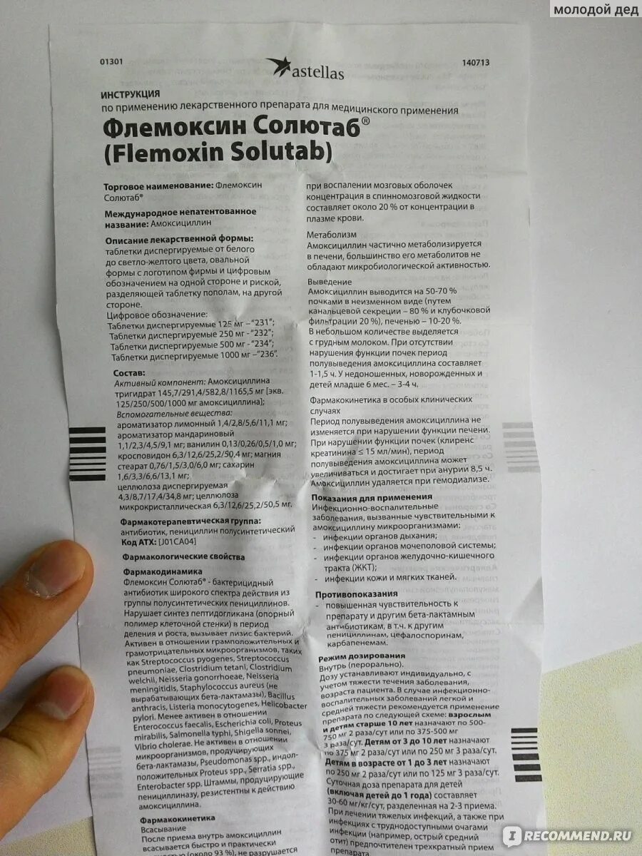 Флемоксин солютаб 1000 сколько дней. Флемоксин солютаб 250 суспензия. Флемоксин солютаб 250 мг суспензия. Антибиотик для детей Флемоксин солютаб 250 в таблетках. Амоксициллин солютаб 250.