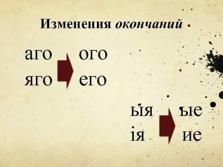 Окончание изм. Реформа русского правописания 1917-1918. Реформа русской орфографии 1918. Реформа графики и орфографии 1917—1918. Реформа 1918 года в русском языке.