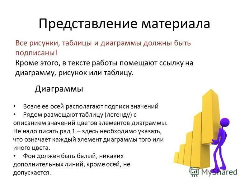 Функции представленияя. Общее представление о внимании. Философское мировоззрение в философии. Мотивация. Форма представления материала.