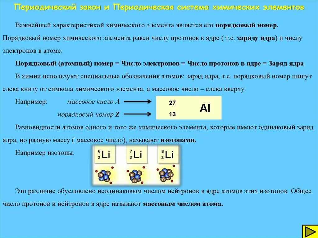 Главной характеристикой элемента является