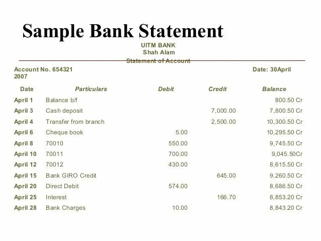 Bank Statement Sample. Statement of payments образец. Bank account Statement. Bank Statement Sample Debit credit.