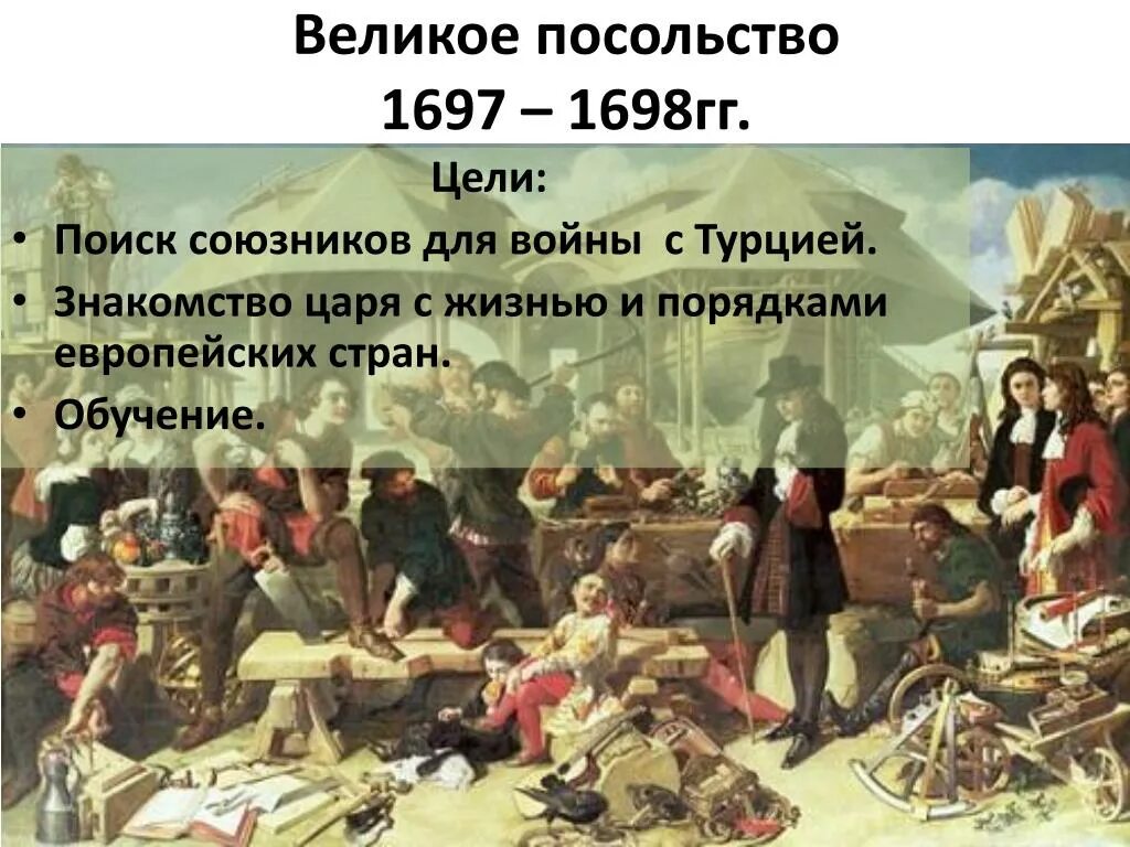 Начало посольства петра 1. Великое посольство 1697-1698 гг. Великое посольство Петра 1. Состав Великого посольства Петра 1.