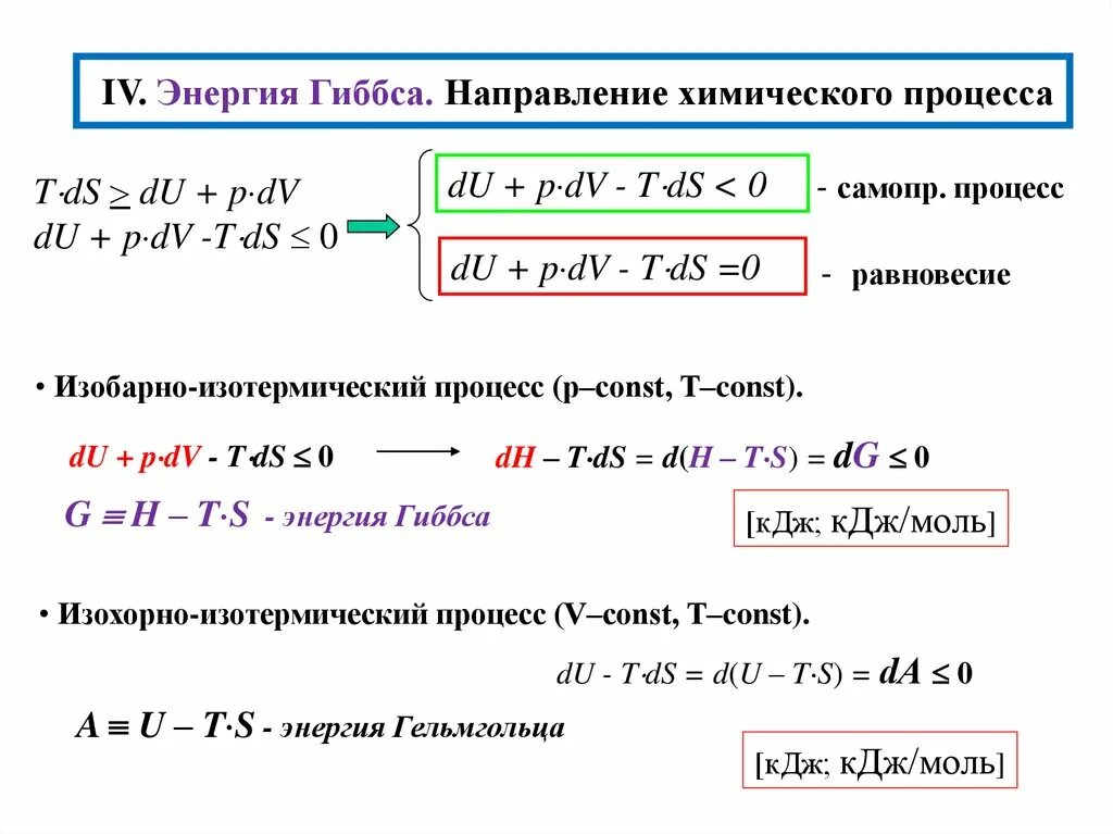 Энергия Гиббса при самопроизвольном процессе. Энергия Гиббса через химический потенциал. Термодинамические функции Гиббса формулы. Изменение свободной энергии Гиббса. Энергия гиббса направление