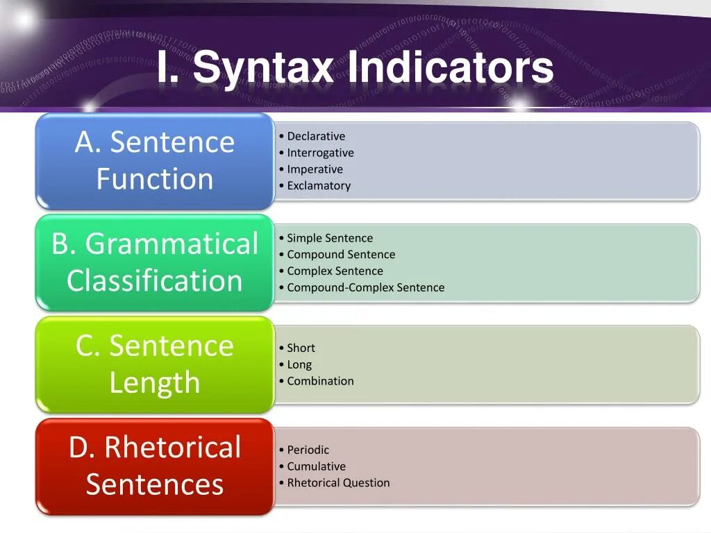 Sentence 1 function