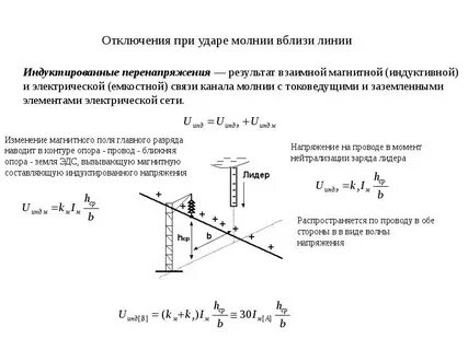 Выключи линию