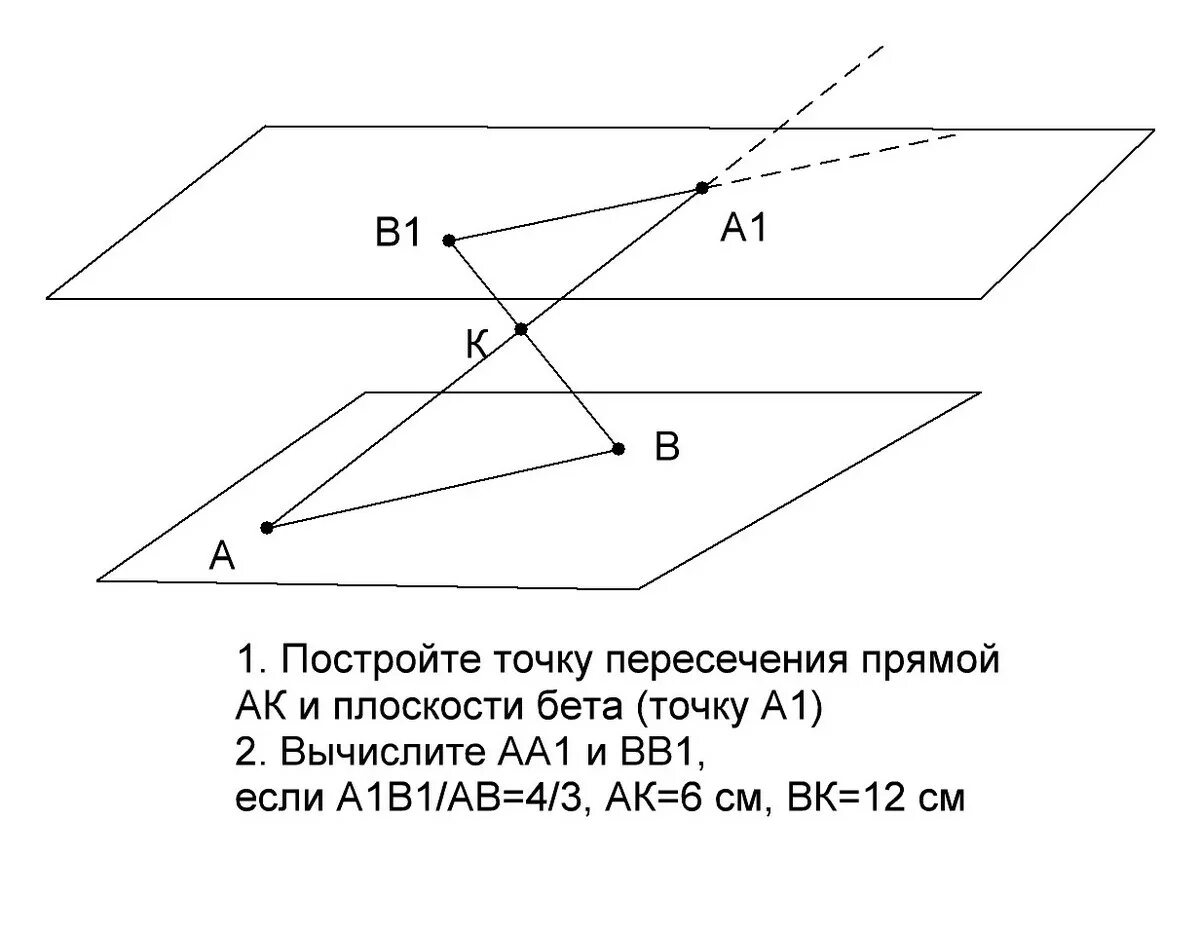 Плоскости Альфа и бета параллельны. Плоскость Альфа пересекает плоскость бета. Плоскость Альфа параллельна плоскости бета. Альфа параллельна бета.