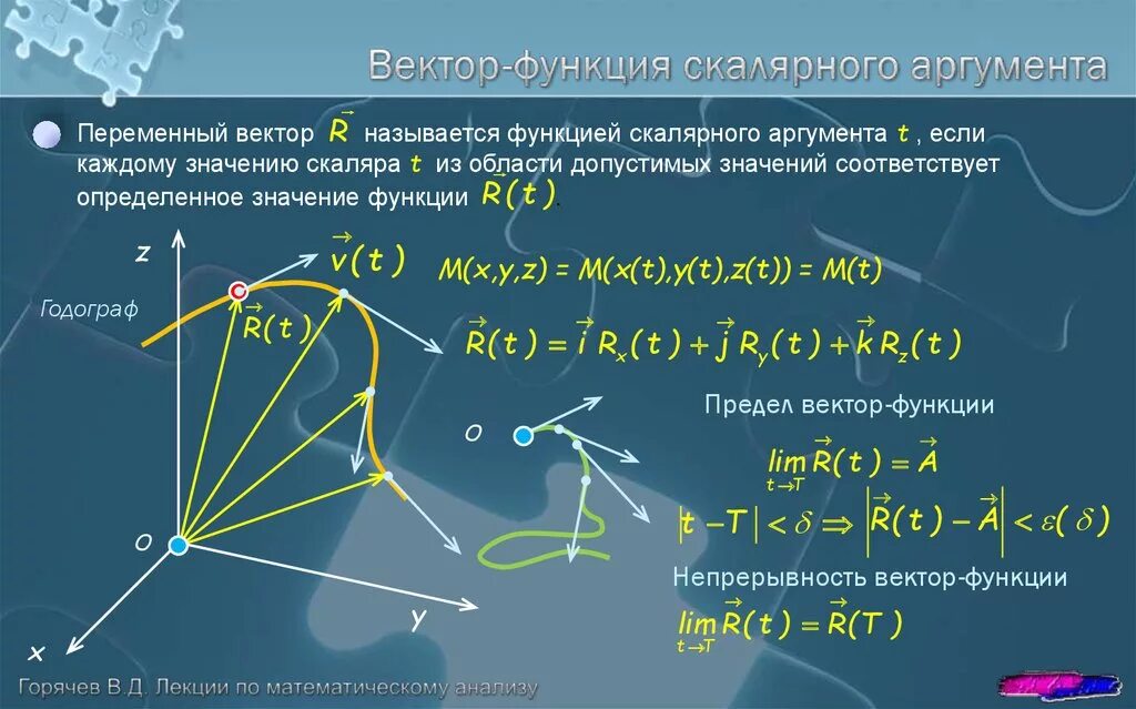 Сколько аргументов принимает setgeometry. Производная векторной функции скалярного аргумента. Векторная функция скалярного аргумента. Вектор-функция скалярного аргумента. Предел вектор функции.