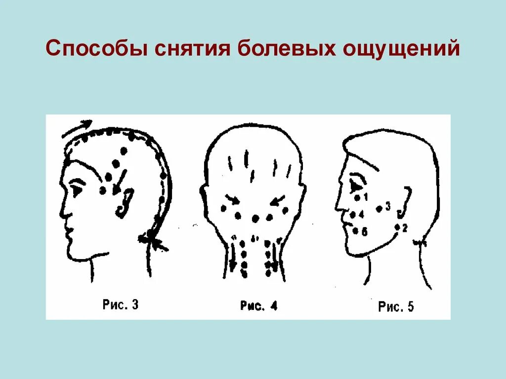 Способы снятия боли