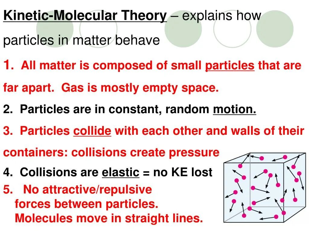 Explaining a theory. Particle collision theory. He continued explaining the theory. Scientific facts. Explaining a theory.