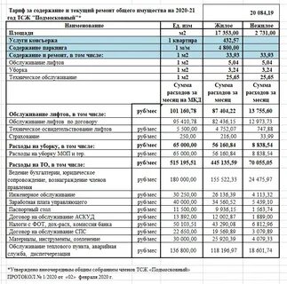 Плата за техническое обслуживание