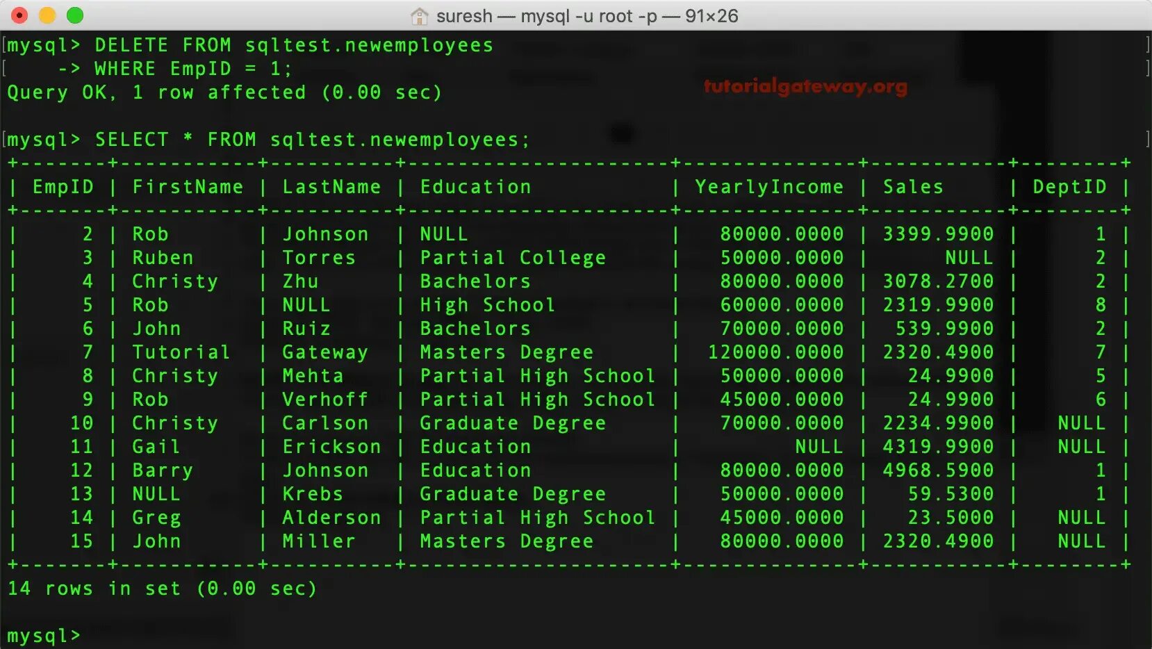 Delete MYSQL. MYSQL delete Row. Delete MYSQL пример. SQL delete from where.