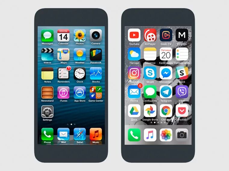 Виды экранов айфон. Iphone IOS 6. IOS 6 iphone 6. Iphone 6.1.3. Экран IOS 6.