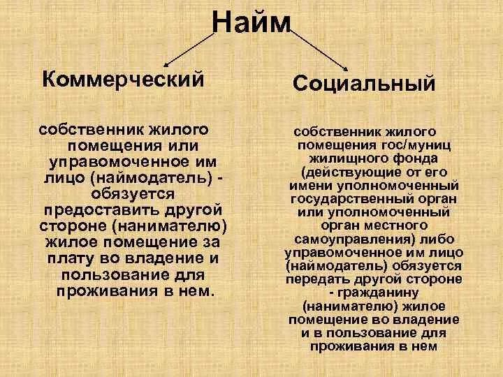 Найм это. Отличия социального найма от коммерческого найма. Договор социального и коммерческого найма. Социальный и коммерческий найм жилого помещения. Договор социального и коммерческого найма жилого помещения.