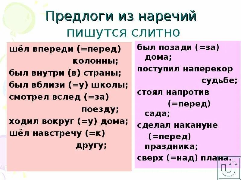 Предложение с идти впереди. Предлоги с наречиями. Наречия с предлогами примеры. Предлоги из наречий. Все наречия и предлоги.