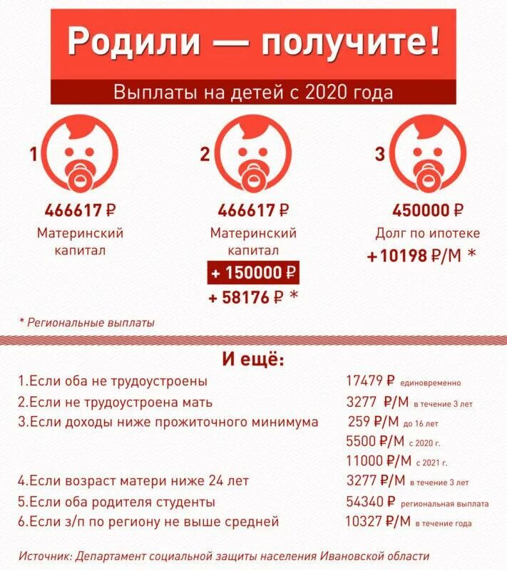 Материнский капитал за третьего ребенка в 2020. Сколько платят за 3 ребенка. Материнский капитал на третьего ребёнка в 2020. Сколько дают за детей. Льготы семьям с 3 детьми в 2024