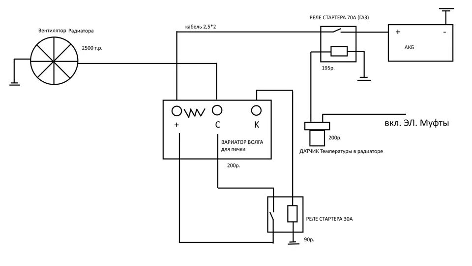 Схема подключения вентилятора через датчик. Электрическая схема включения вентилятора охлаждения КАМАЗ. Реле включения вентилятора КАМАЗ евро 3. Схема включения электровентилятора КАМАЗ. Реле включения вентилятора ГАЗ 31105 Крайслер.