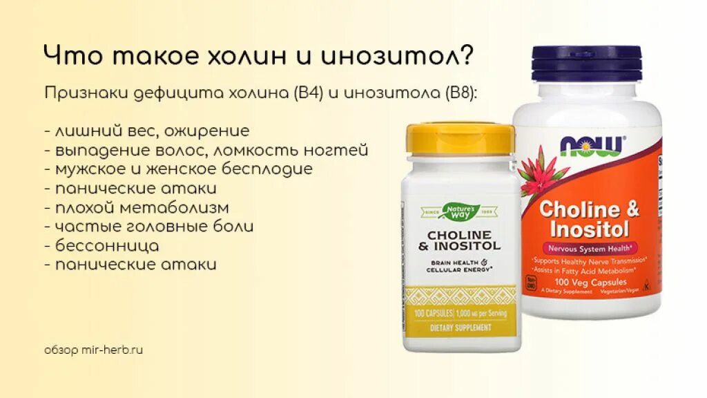 Холин отзывы врачей. Холин инозитол. Витамин изонитол Холин. Холин инозитол айхерб. Витамин в8 инозитол.