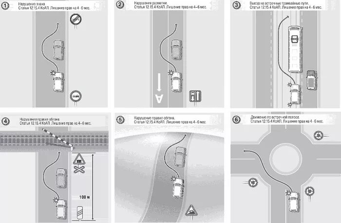 Ч 4 ст 12.16 КОАП РФ. Ст 12.15 ч.1. Ч.2 ст.12.16 КОАП РФ. ПДД ст.12.15 ч.1. 16.2 1 коап рф