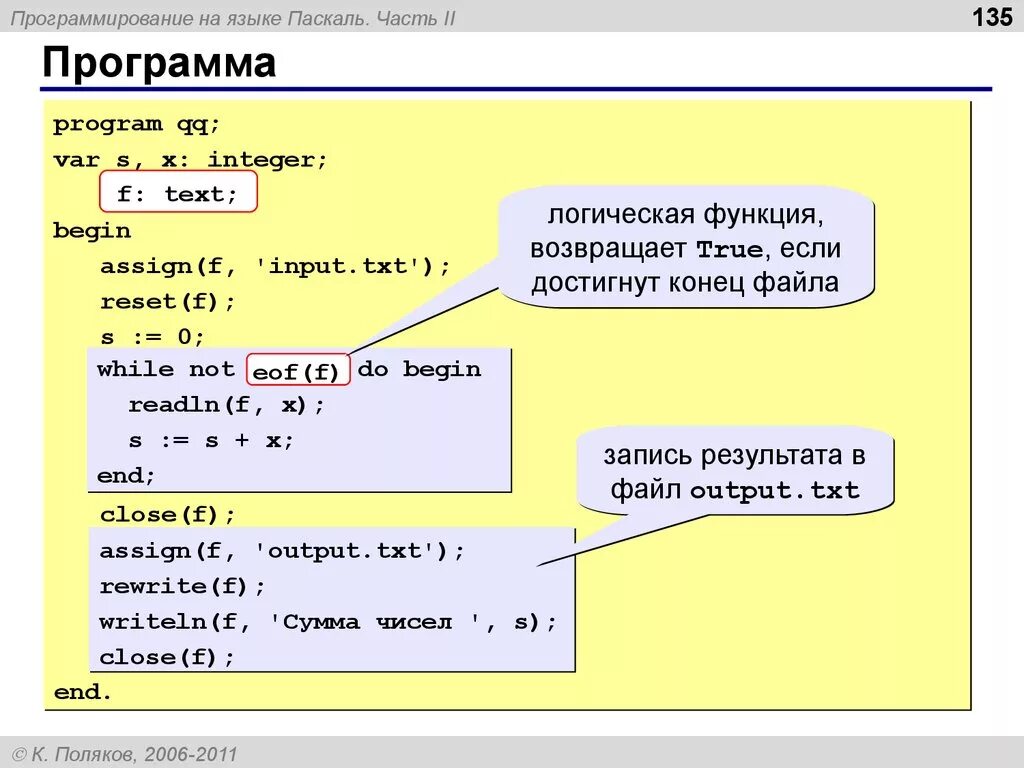 Язык Паскаль. Паскаль программирование. Pascal язык программирования. Язык Паскаль команды.