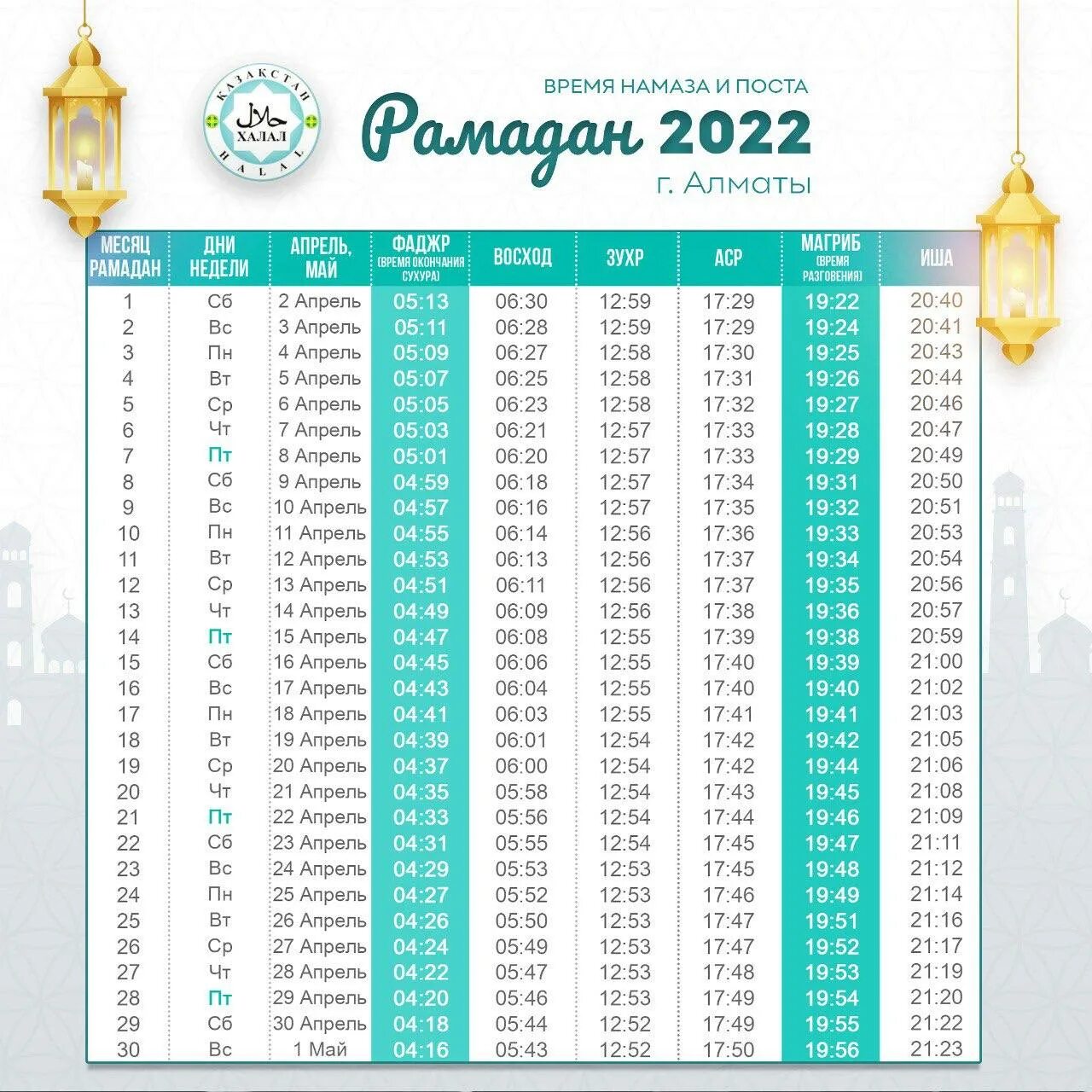 Muftyat kz ораза кестесі. Рамазан 2022 начало и конец в Москве. Календарь Рамадан. Расписание Рамадан 2022. Месяц Рамадан в 2022.