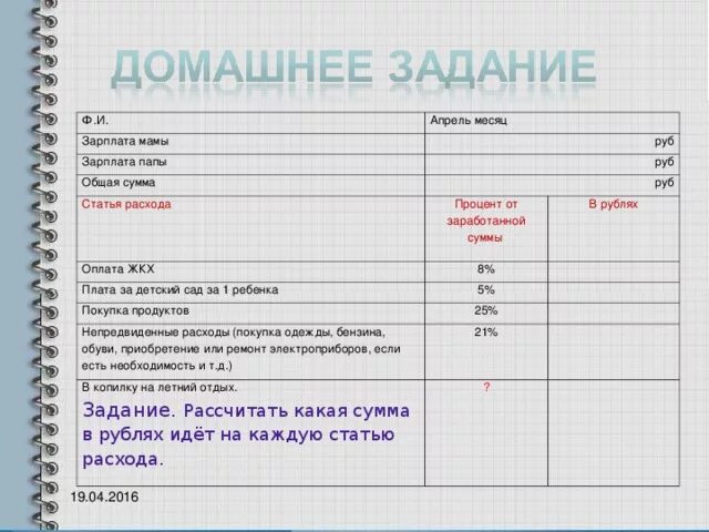 Пособия зарплата мамы. Семейный бюджет доходы расходы зарплата папы зарплата мамы. Мамина зарплата. Зарплата мамы. Зарплата папы.