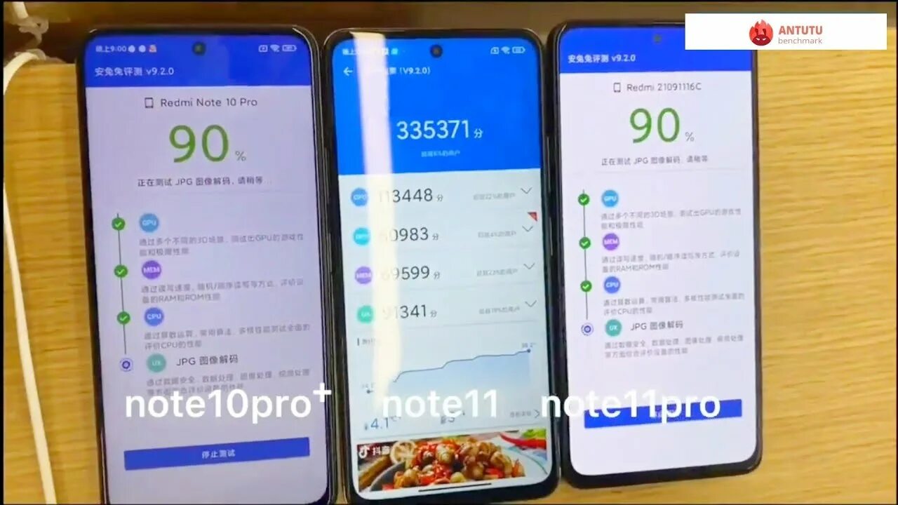 Xiaomi redmi 12 pro antutu. Xiaomi Redmi Note 11 5g антуту. Редми ноут 11 антуту. Redmi Note 6 Pro антуту. Note 11 Pro ANTUTU.