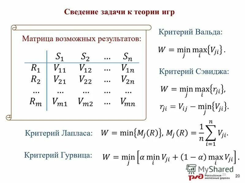 Научная информация задачи