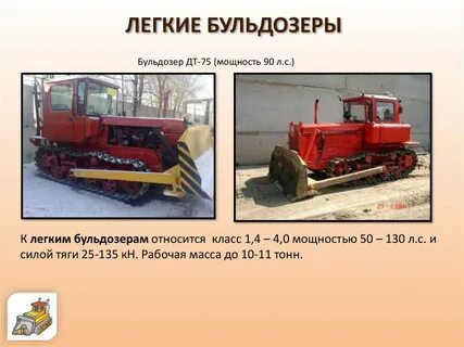 Назначение бульдозера