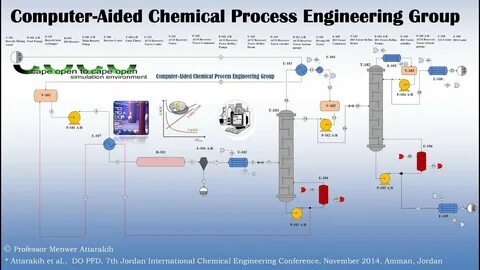 Chemical process
