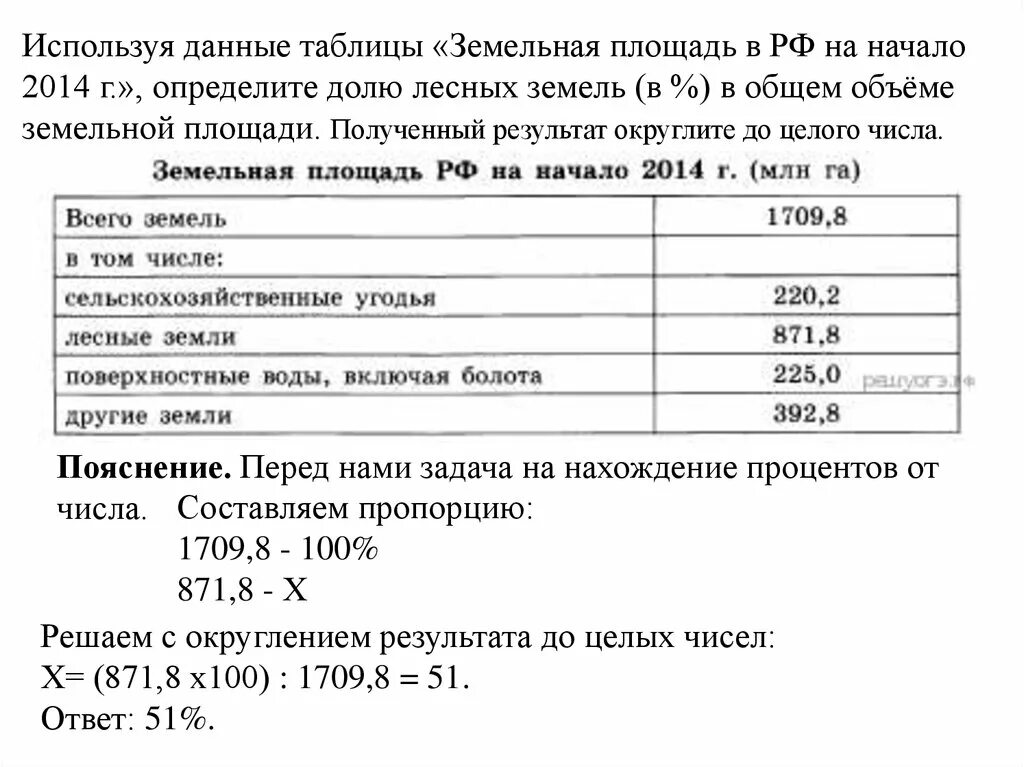 Используя табличные данные. Решение задач по географии. Задания по решению задач по географии население. Определить долю в ПРЦЕНА. Задачи по географии по ОГЭ.