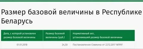 Сколько одна базовая величина в беларуси