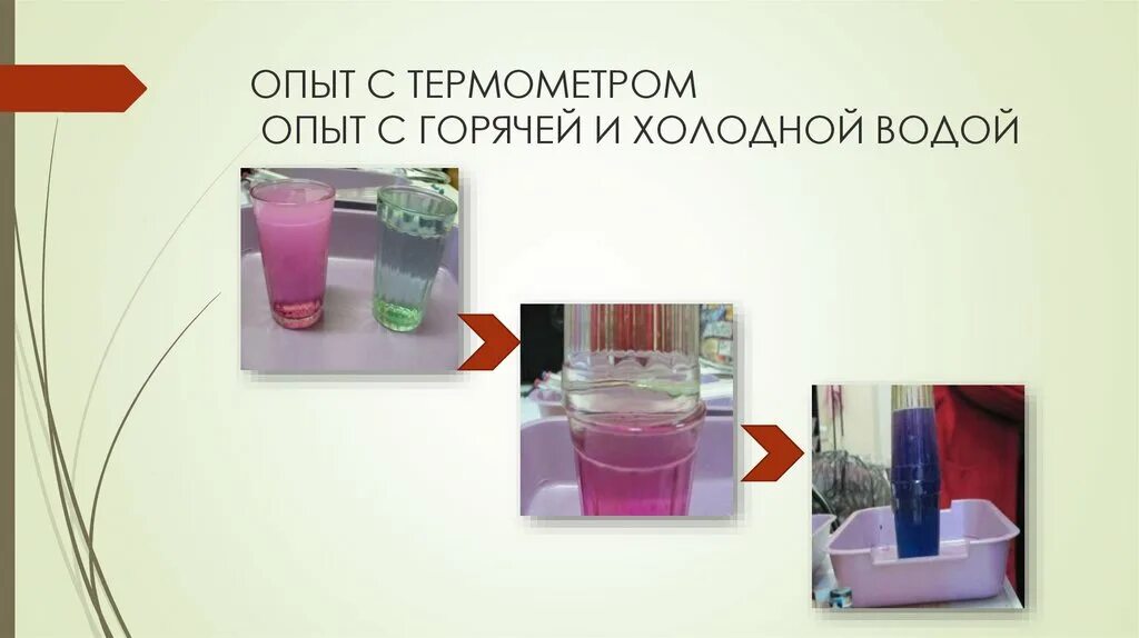 Горячая и холодная вода эксперимент. Опыт холодного. Опыт с теплым воздухом. Опыты с водой. Опыт испарение воды.