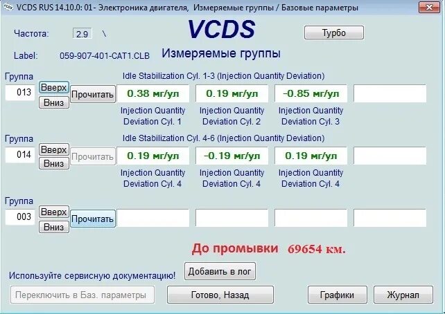 Контроль параметров двигателя. Vcds электроника двигателя. туарег диагностика топливной системы vcds. туарег 3.2 бензин характеристики. промывка форсунок туарег 3.0 дизель.