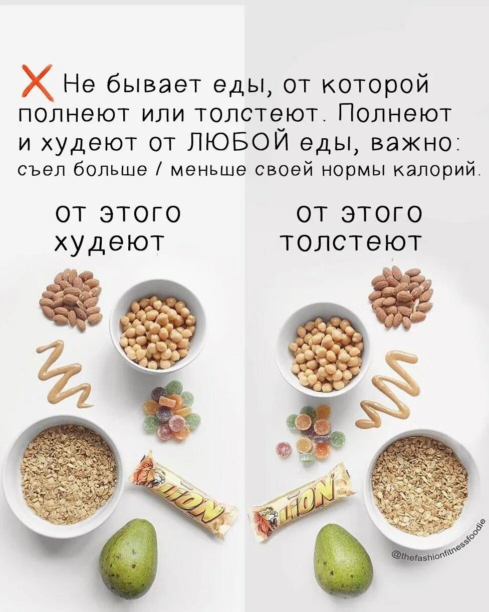 Какое есть чтобы не толстеть