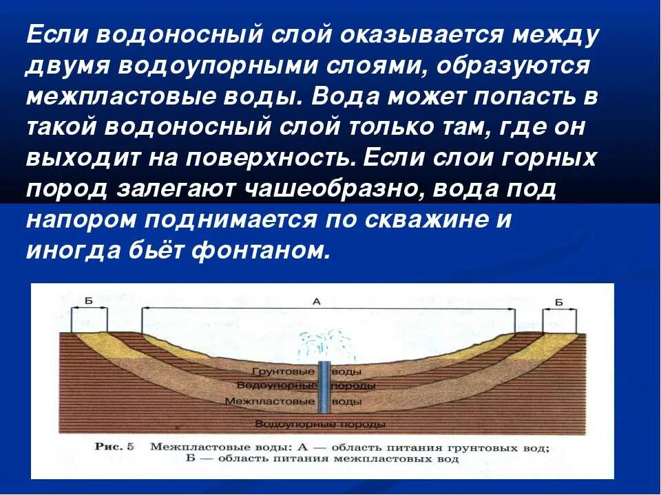С помощью нескольких слоев