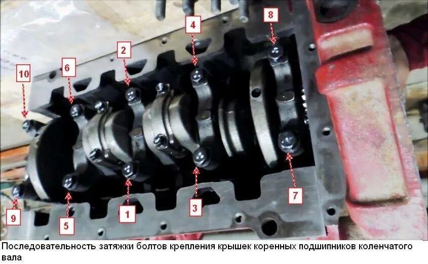 Затяжки бугелей коленвала. Протяжка коленвала Газель Камминз 2.8 дизель. Момент затяжки коленвала Камминз 2.8. Камминз 2.8 затяжка коленвала. Крышка коренных подшипников Форд фокус 2 1.8.