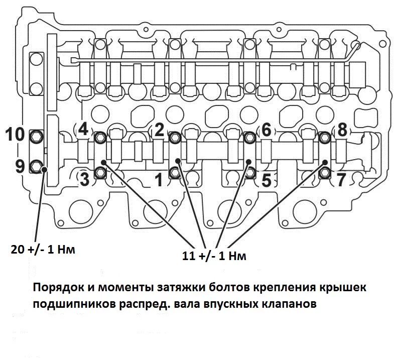 Замена прокладки ГБЦ. Часть 5. Замена. Регулировка зазоров. Эпилог. - Mitsubishi