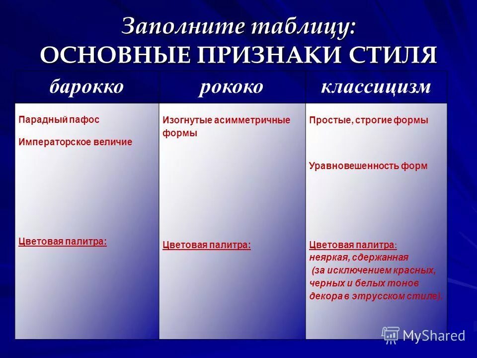 Федор Степанович Рокотов