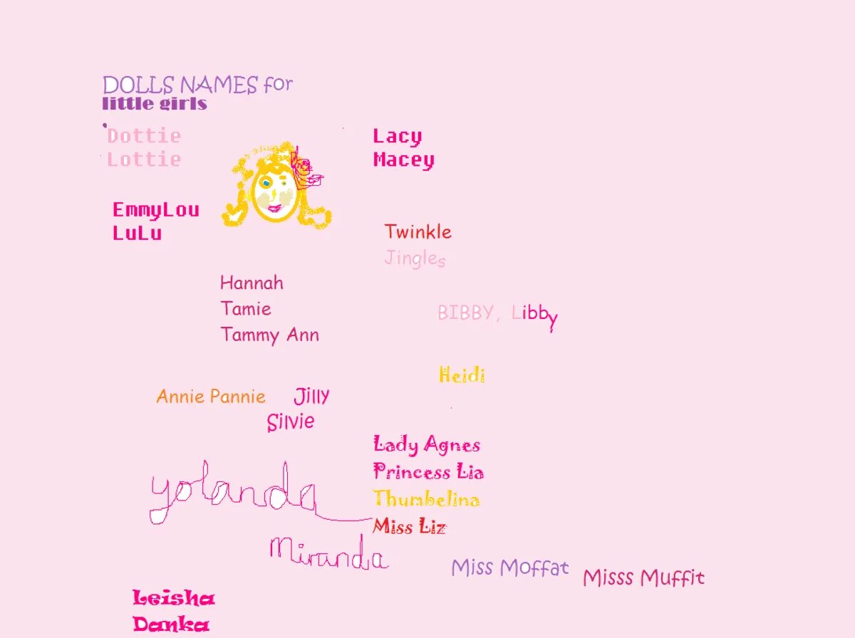 Dolly name. Имена для кукол. Kawaii names. Имена для кукол девочек. Dolls names