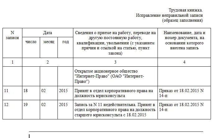 Ошибки заполнения трудовых книжек