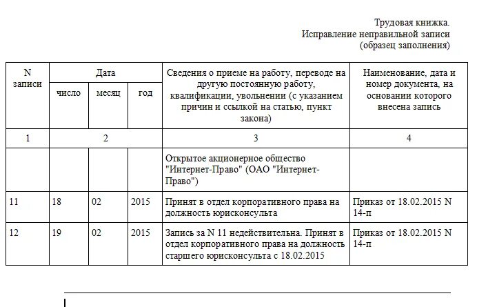 Неправильная дата. Как внести исправления в трудовую книжку. Пример исправления записи в трудовой книжке, внесенной ошибочно. Как правильно оформить в трудовой книжке неправильную запись. Ошибка в записи об увольнении в трудовой книжке как исправить.