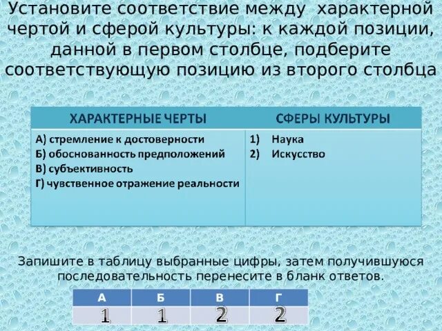 Установите соответствия между у 2 х. Установите соответствие между характерной чертой и сферой культуры. установите соответствие между характерными. установите соответствие между чертами и моделями. установите соответствие между характерной чертой нормы и ее видом.