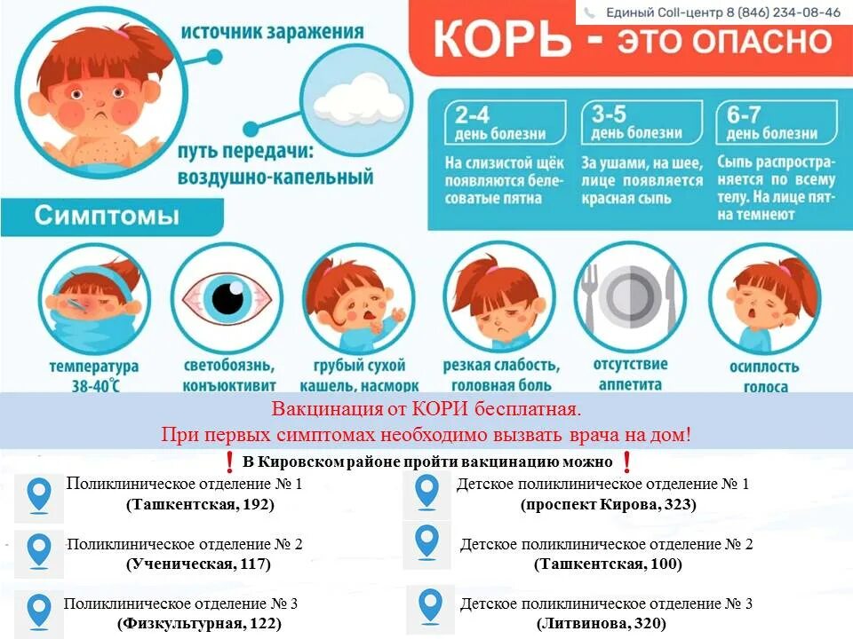 Температура у ребенка без симптомов 5 лет. Температура у ребенка без симптомов 5 лет