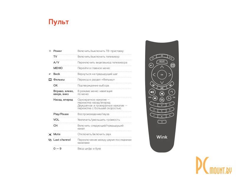 Пульт Ростелеком wink+ stb122a. Stb 122a приставка. Пульт Ростелеком SML-282. Ростелеком пульт пульт wink. Звук на пульте приставки