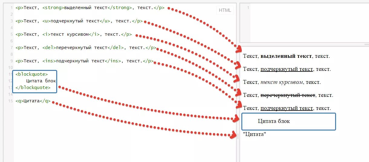 Как можно подчеркнуть текст. Подчёркивание текста в html. Подчеркнутый текст html. Теги подчеркнуть текст в html. Тег подчеркивания в html.