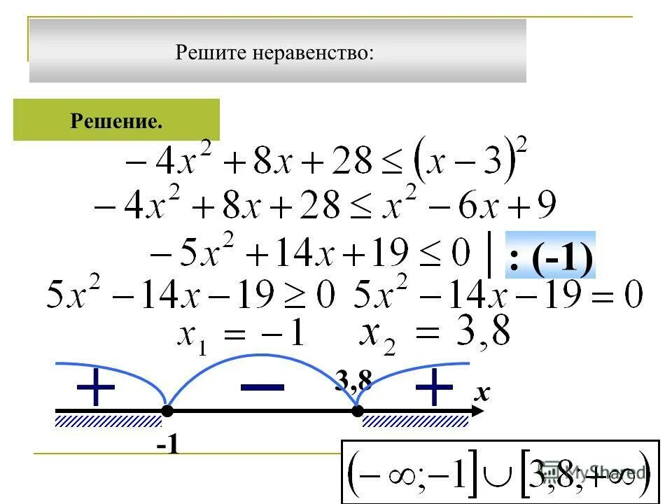 Решите неравенство x 3 11 25